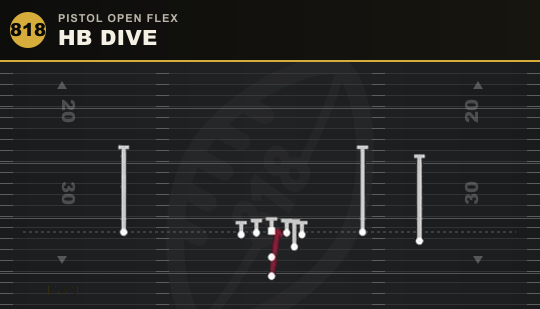 HB DIVE from Pistol Open Flex