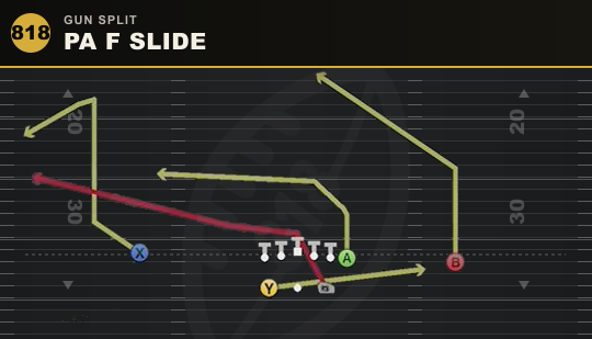 PA F SLIDE from Gun Split