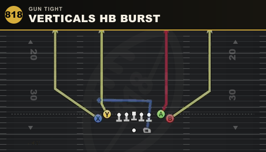 VERTICALS HB BURST from Gun Tight