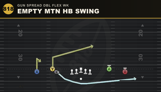 EMPTY MTN HB SWING from Gun Spread Dbl Flex Wk