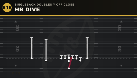 HB DIVE from Singleback Doubles Y Off Close