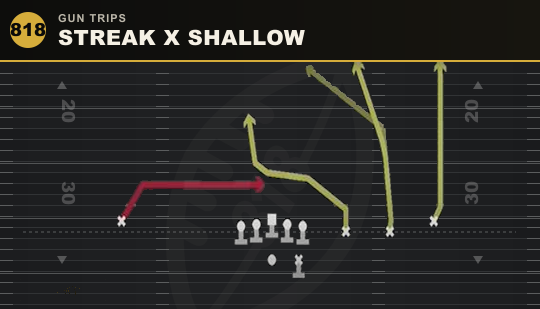 STREAK X SHALLOW from Gun Trips