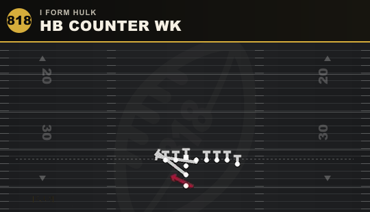 HB COUNTER WK from I Form Hulk