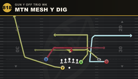 MTN MESH Y DIG from Gun Y Off Trio Wk