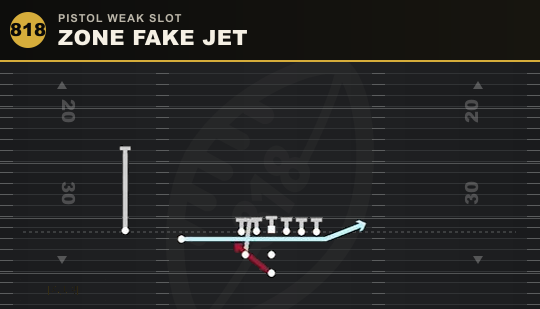 ZONE FAKE JET from Pistol Weak Slot