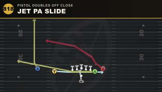 JET PA SLIDE from Pistol Doubles Off Close