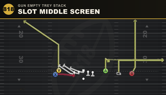 SLOT MIDDLE SCREEN from Gun Empty Trey Stack