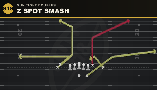 Z SPOT SMASH from Gun Tight Doubles