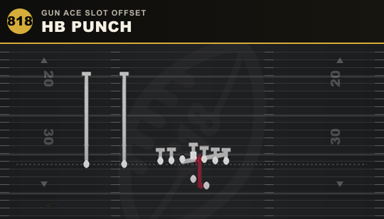 HB PUNCH from Gun Ace Slot Offset