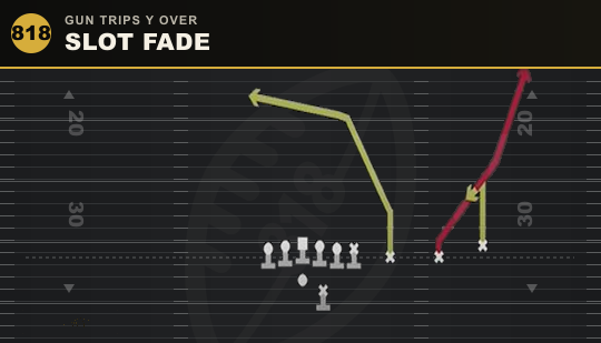 SLOT FADE from Gun Trips Y Over