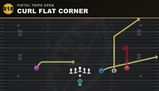 CURL FLAT CORNER from Pistol Trips Open