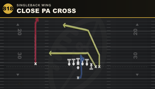 CLOSE PA CROSS from Singleback Wing