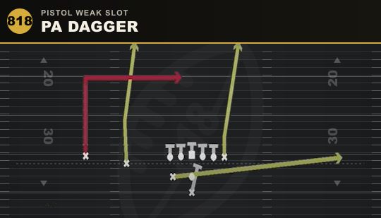 PA DAGGER from Pistol Weak Slot