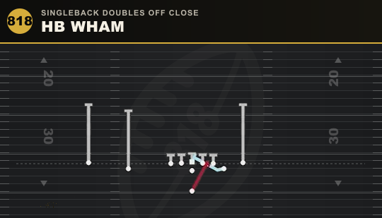 HB WHAM from Singleback Doubles Off Close