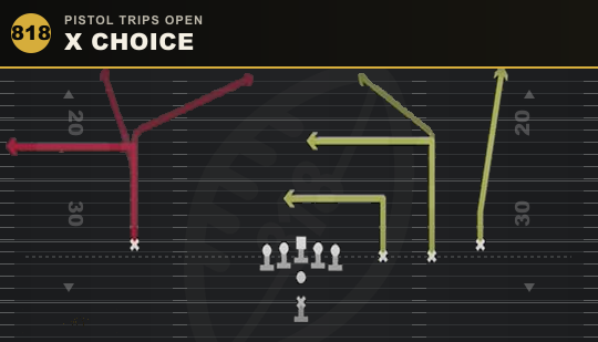 X CHOICE from Pistol Trips Open