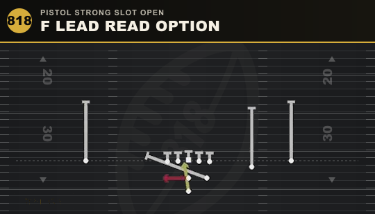 F LEAD READ OPTION from Pistol Strong Slot Open