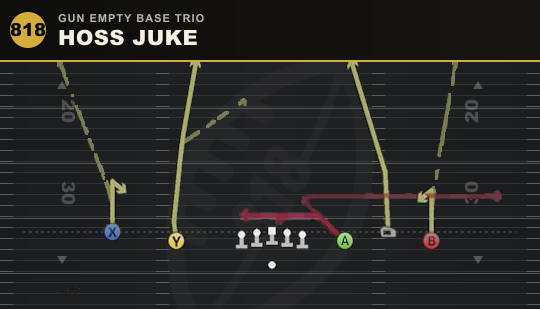 HOSS JUKE from Gun Empty Base Trio