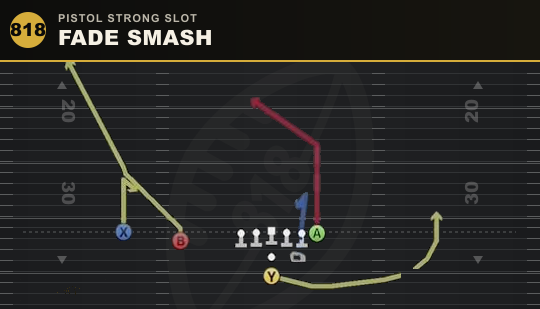 FADE SMASH from Pistol Strong Slot