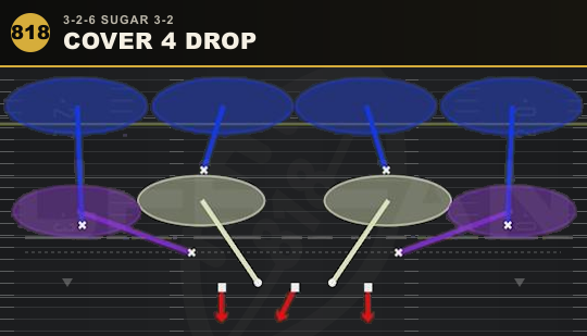COVER 4 DROP from 3-2-6 Sugar 3-2