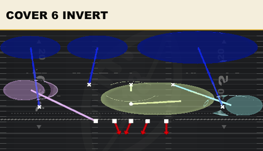 COVER 6 INVERT from 3-3-5 3 High Penny
