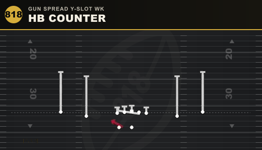 HB COUNTER from Gun Spread Y-Slot Wk