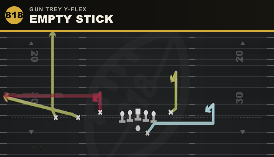 EMPTY STICK from Gun Trey Y-Flex