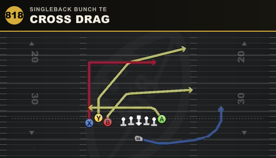 CROSS DRAG from Singleback Bunch TE