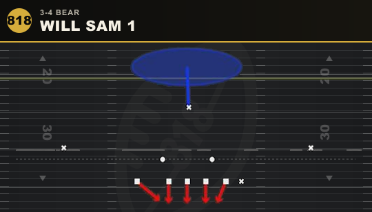 WILL SAM 1 from 3-4 Bear