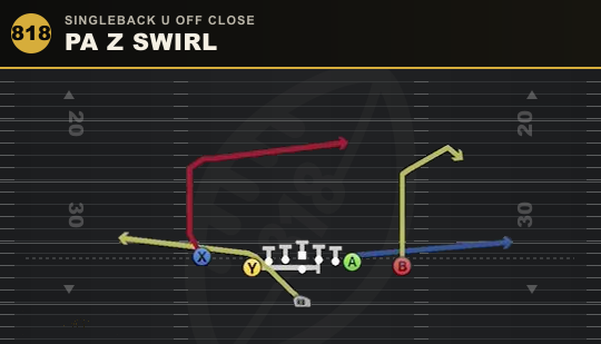PA Z SWIRL from Singleback U Off Close