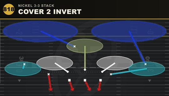 COVER 2 INVERT from Nickel 3-3 Stack