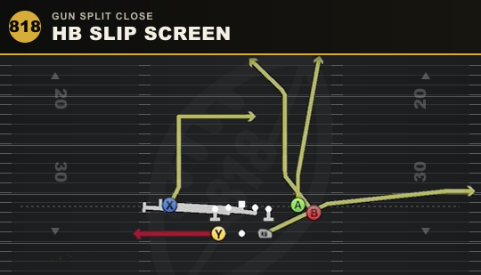 HB SLIP SCREEN from Gun Split Close