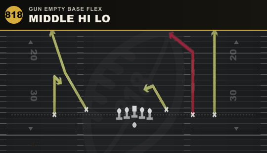 MIDDLE HI LO from Gun Empty Base Flex