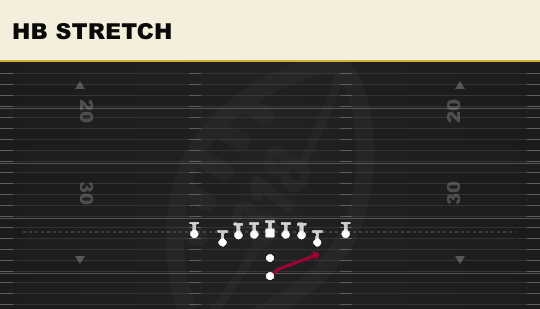 HB STRETCH from Deuce Close