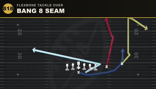 BANG 8 SEAM from Flexbone Tackle Over