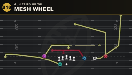 MESH WHEEL from Gun Trips HB Wk