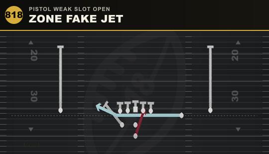 ZONE FAKE JET from Pistol Weak Slot Open