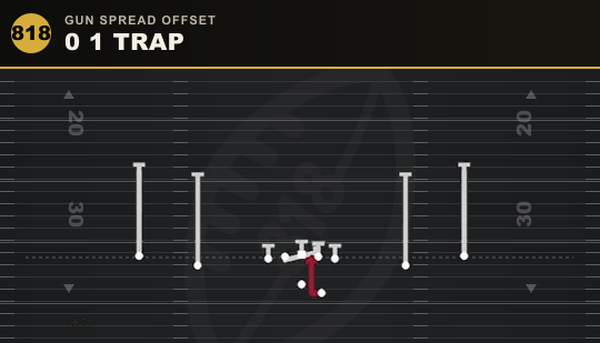 0 1 TRAP from Gun Spread Offset
