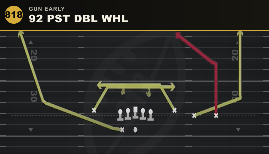 92 PST DBL WHL from Gun Early