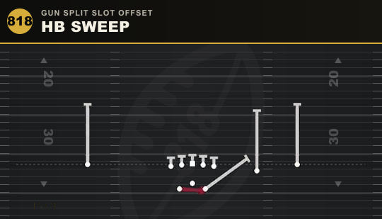 HB SWEEP from Gun Split Slot Offset