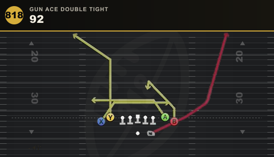 92 from Gun Ace Double Tight