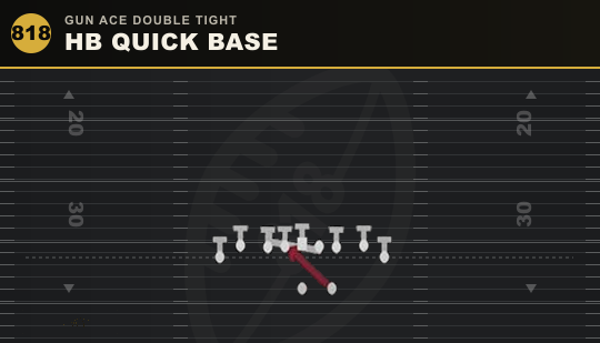 HB QUICK BASE from Gun Ace Double Tight