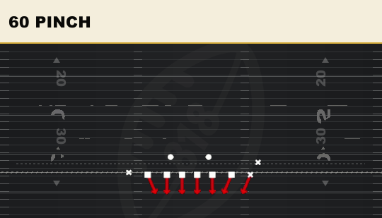 60 PINCH from 6-2