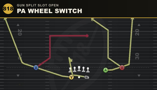 PA WHEEL SWITCH from Gun Split Slot Open