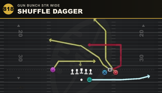 SHUFFLE DAGGER from Gun Bunch Str Wide