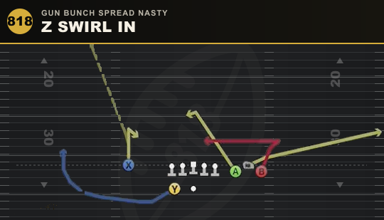 Z SWIRL IN from Gun Bunch Spread Nasty