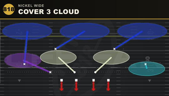 COVER 3 CLOUD from Nickel Wide