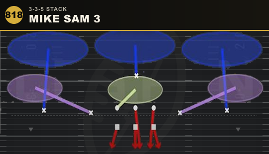 MIKE SAM 3 from 3-3-5 Stack
