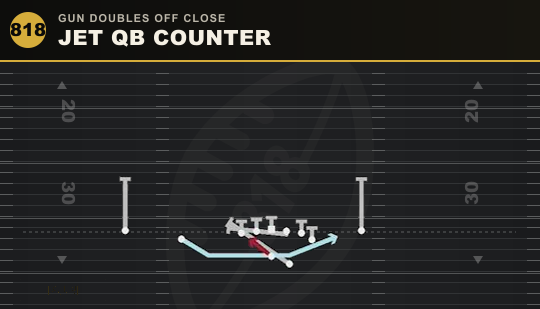 JET QB COUNTER from Gun Doubles Off Close