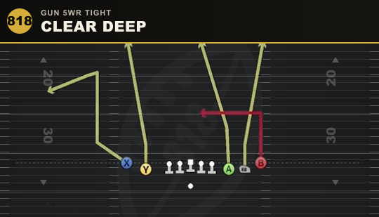 CLEAR DEEP from Gun 5WR Tight
