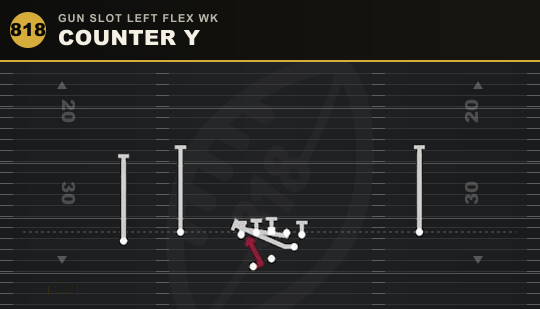COUNTER Y from Gun Slot Left Flex Wk